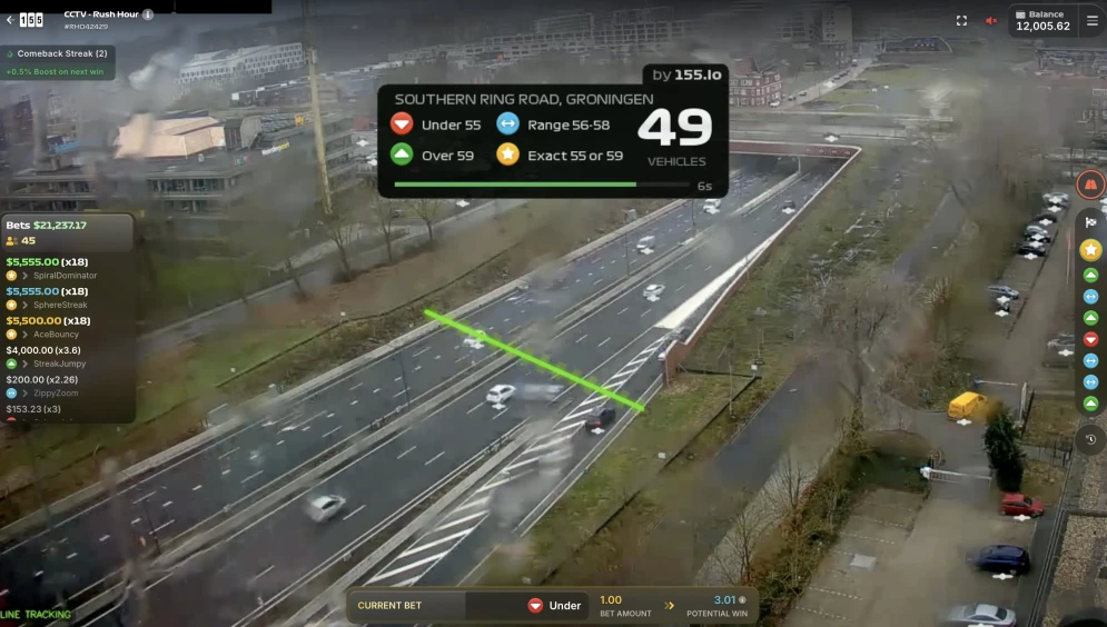 Rush Hour CCTV