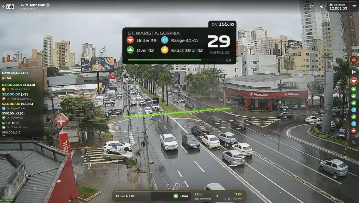 Rush Hour CCTV